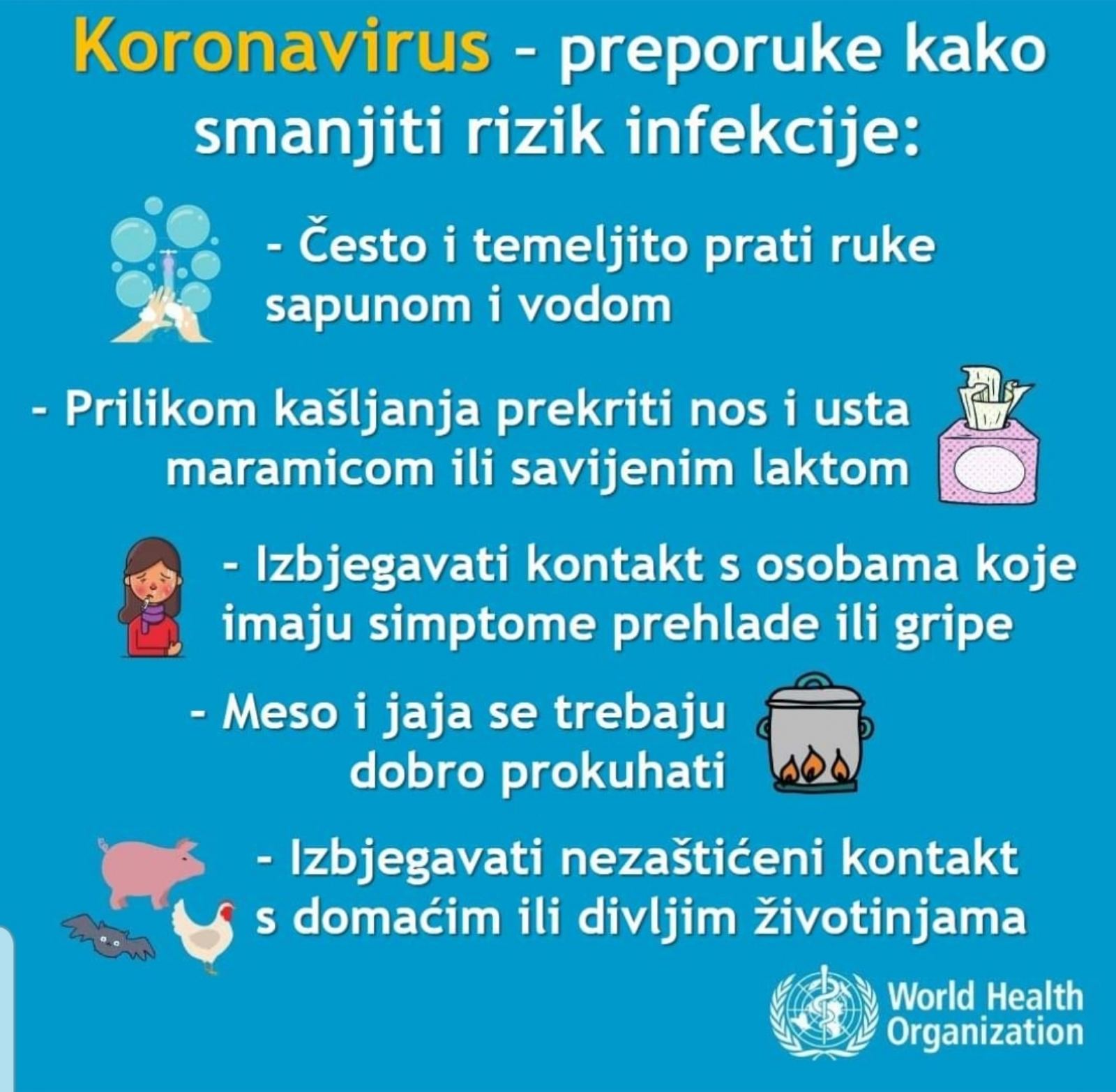 koronavirus